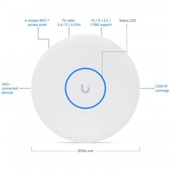 Ubiquiti UniFi U7 Pro XG Wi-Fi 7 無線接取器, U7-Pro-XG