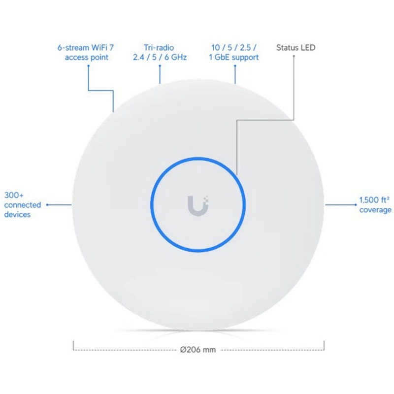 Ubiquiti UniFi U7 Pro XG Wi-Fi 7 無線接取器, U7-Pro-XG無線接取器