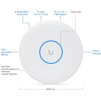 Ubiquiti UniFi U7 Pro XGS Wi-Fi 7 無線接取器, U7-Pro-XGS