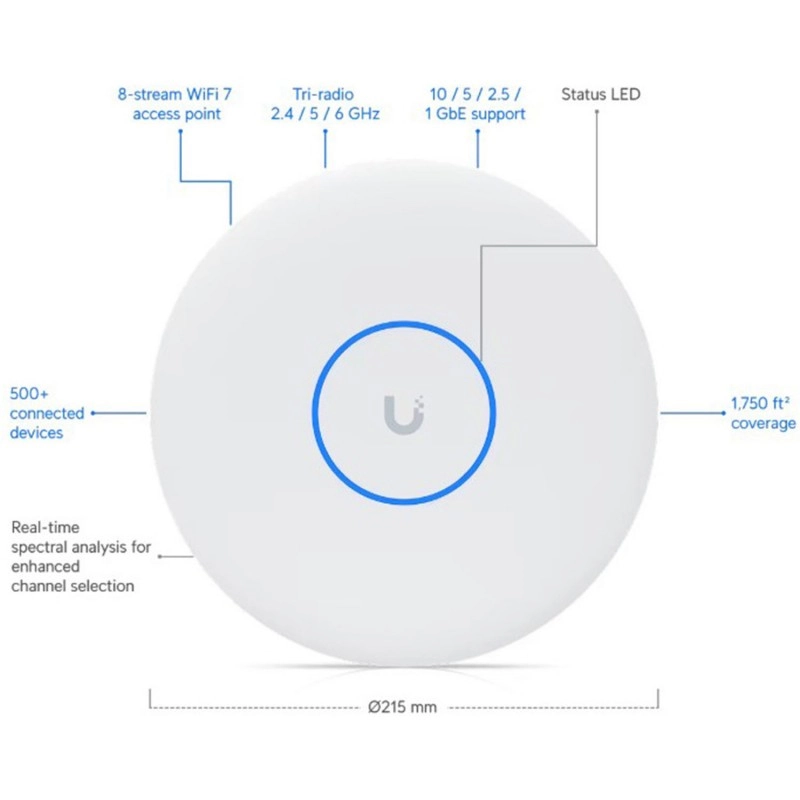 Ubiquiti UniFi U7 Pro XGS Wi-Fi 7 無線接取器, U7-Pro-XGS無線接取器