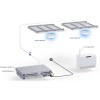 Ubiquiti UniFi 7 Pro Wi-Fi 7 無線接取器, U7-Pro無線接取器, 