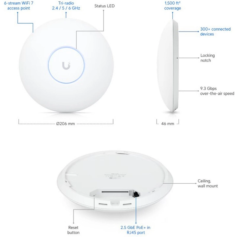 Ubiquiti UniFi 7 Pro Wi-Fi 7 無線接取器, U7-Pro無線接取器, 