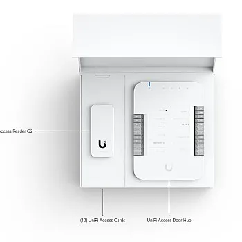 Ubiquiti Unifi G2 Starter Kit, UA-G2-SK