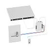 Ubiquiti Unifi G2 Starter Kit, UA-G2-SK - UA-G2-SK Door Access ｜ 衍光HinKwong 香港