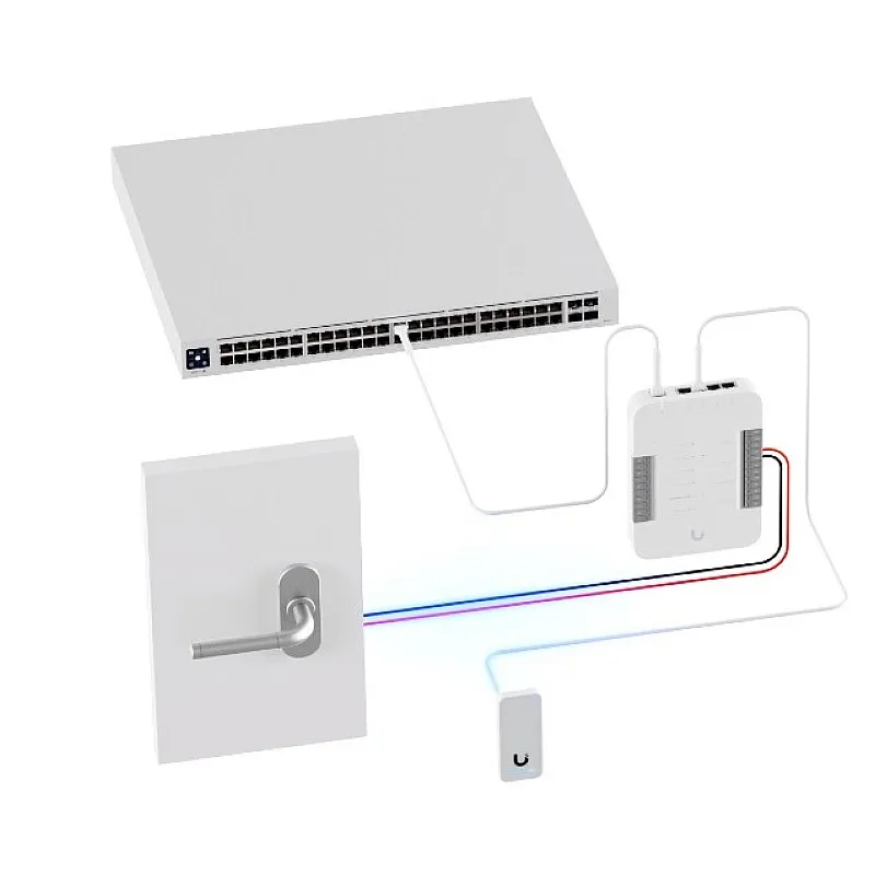 Ubiquiti Unifi G2 Starter Kit, UA-G2-SK - UA-G2-SK Door Access ｜ 衍光HinKwong 香港