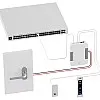 Ubiquiti Unifi G2 Starter Kit Professional, UA-G2-SK-Pro - UA-G2-SK-Pro Door Access ｜ 衍光HinKwong 香港
