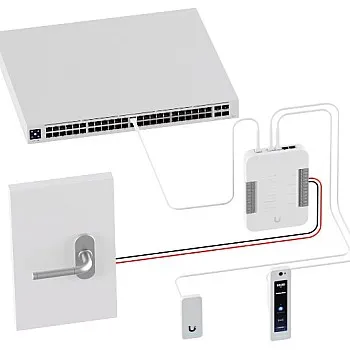 Ubiquiti Unifi G2 Starter Kit Professional, UA-G2-SK-Pro