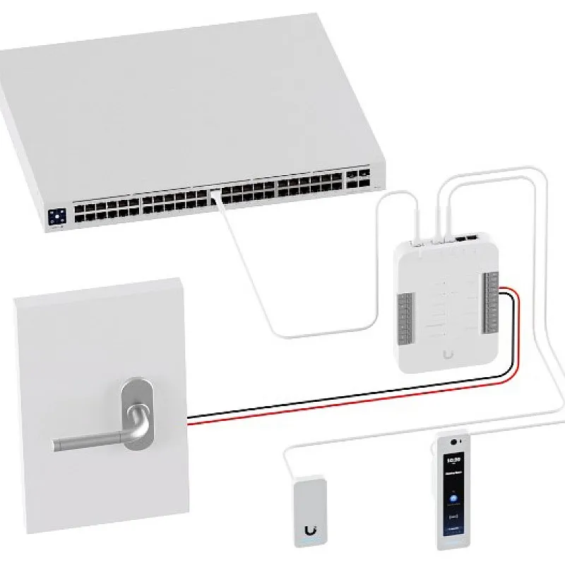 Ubiquiti Unifi G2 Starter Kit Professional, UA-G2-SK-Pro - UA-G2-SK-Pro Door Access ｜ 衍光HinKwong 香港