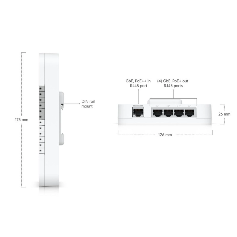 Ubiquiti UniFi Gate Hub 門禁控制中心, UA-Hub-Gate