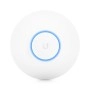 Ubiquiti UniFi HD 無線接取器, UAP-AC-HD