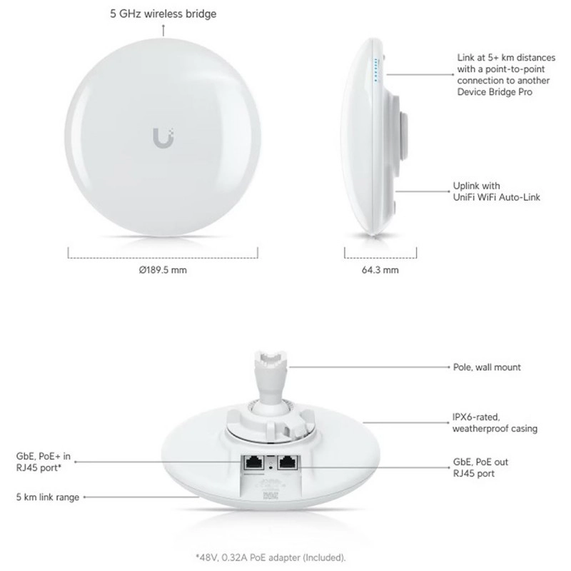 Ubiquiti UniFi 網路橋接器, UDB-Pro無線接取器
