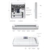 Ubiquiti UniFi Dream Wall 夢幻墻, UDW