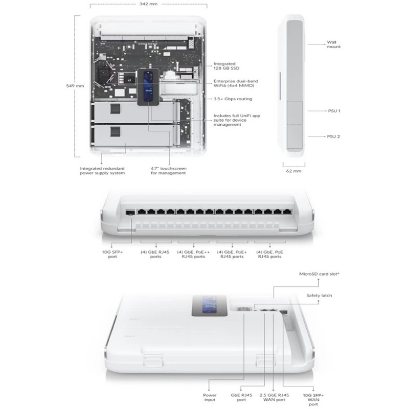 Ubiquiti UniFi Dream Wall 夢幻墻, UDW