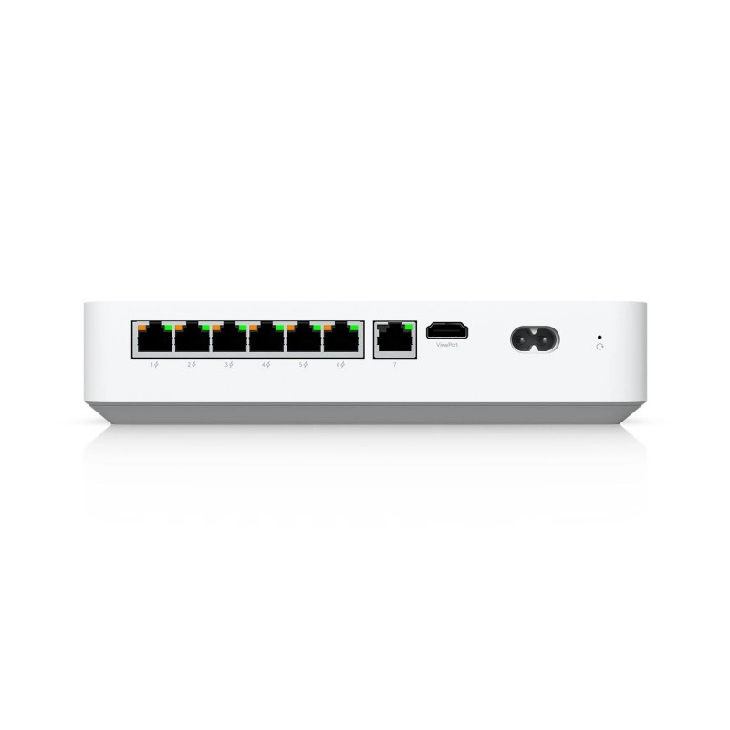 Ubiquiti UniFi NVR 即時版, UNVR-Instant網絡配件