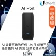 Ubiquiti UniFi AI Port, UP-AI-Port