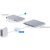 Ubiquiti UniFi Flex Mini 2.5G 交換器, USW-Flex-2.5G-5 (UK)交換器
