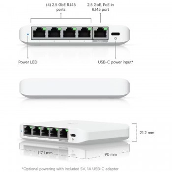 Ubiquiti UniFi Flex Mini 2.5G 交換器, USW-Flex-2.5G-5 (UK)