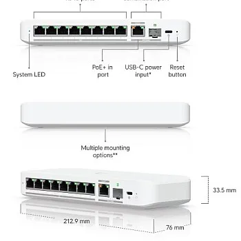 Ubiquiti UniFi Flex 2.5G Switch, USW-Flex-2.5G-8 (UK) - Authorized Goods