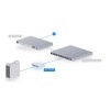 Ubiquiti UniFi Flex 2.5G PoE 交換器, USW-Flex-2.5G-8-PoE交換器