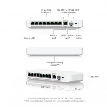 Ubiquiti UniFi Flex 2.5G 交換器, USW-Flex-2.5G-8 (UK)