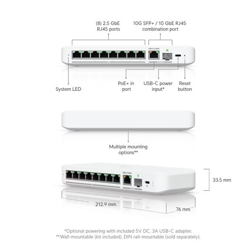 Ubiquiti UniFi Flex 2.5G 交換器, USW-Flex-2.5G-8 (UK)交換器