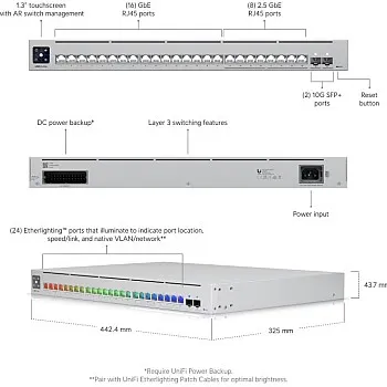 Ubiquiti UniFi Pro Max 24 Switch, USW-Pro-Max-24 - Authorized Goods