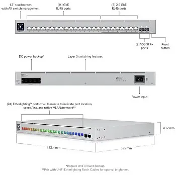 Ubiquiti UniFi Pro Max 24 交換器, USW-Pro-Max-24 - 兩年保養