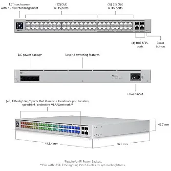 Ubiquiti UniFi Pro Max 48 交換器, USW-Pro-Max-48 - 兩年保養
