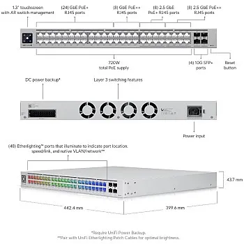 Ubiquiti UniFi Pro Max 48 PoE 交換器, USW-Pro-Max-48-PoE - 兩年保養