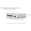 Ubiquiti UniFi Pro XG 8 PoE 交換器, USW-Pro-XG-8-PoE交換器
