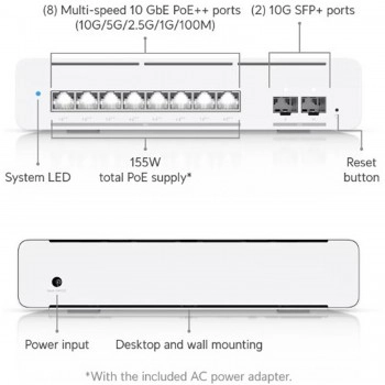Ubiquiti UniFi Pro XG 8 PoE 交換器, USW-Pro-XG-8-PoE
