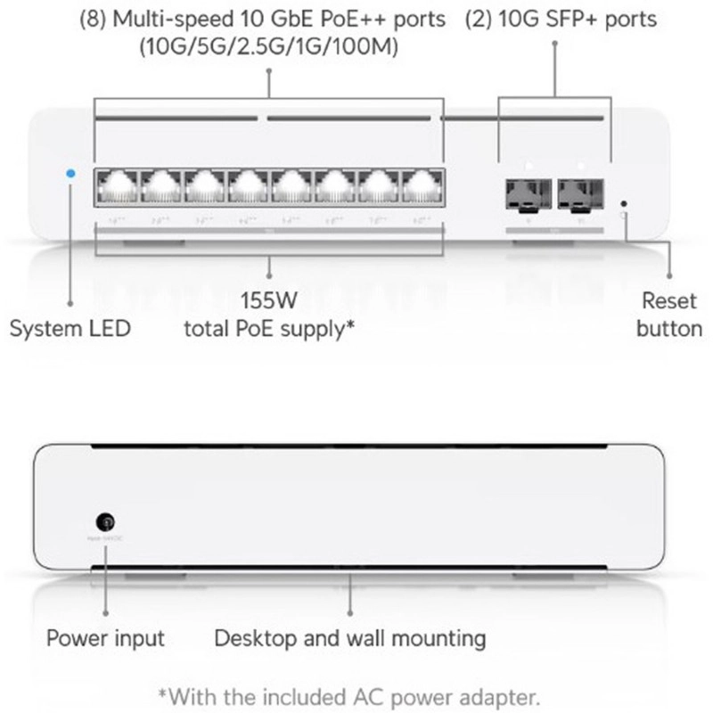 Ubiquiti UniFi Pro XG 8 PoE 交換器, USW-Pro-XG-8-PoE交換器