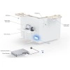 Ubiquiti UniFi Ultra 210W PoE 交換器, USW-Ultra-210W (202W)交換器