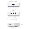 Ubiquiti UniFi Express 7 路由器, UX7路由器