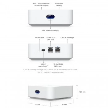 Ubiquiti UniFi Express 7 路由器, UX7 (UK)︱兩年保養