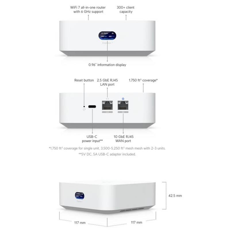 Ubiquiti UniFi Express 7 路由器, UX7路由器