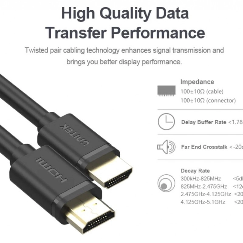 Unitek 4K 60Hz HDMI 影音線網絡配件