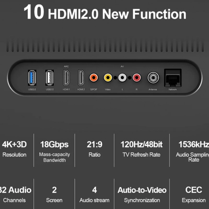 Unitek 4K 60Hz HDMI 影音線 編織外披線身網絡配件