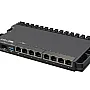 MikroTik 8 Ports 路由器, RB5009UG+S+IN (UK)︱香港行貨