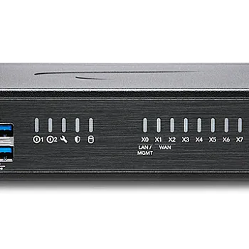SonicWall TZ670 High Availability, 02-SSC-5654