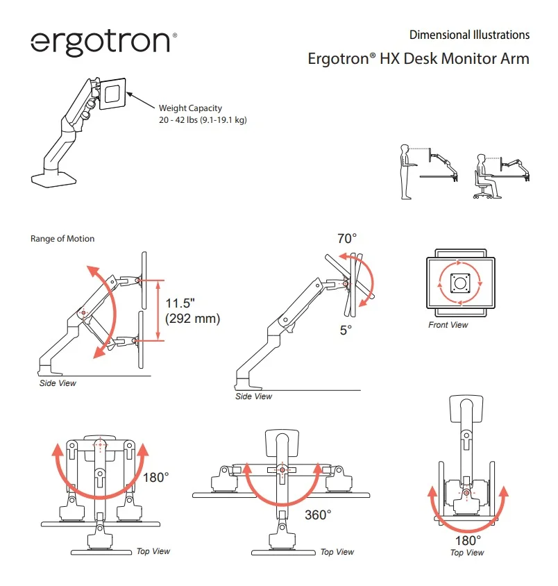 Ergotron LX Pro 鋁合金支臂與關節細節圖