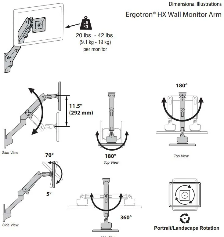 Ergotron LX Pro 盒裝標準配件及安裝五金清單