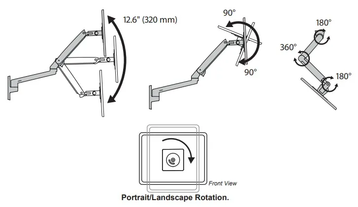 Ergotron LX Pro 盒裝標準配件及安裝五金清單