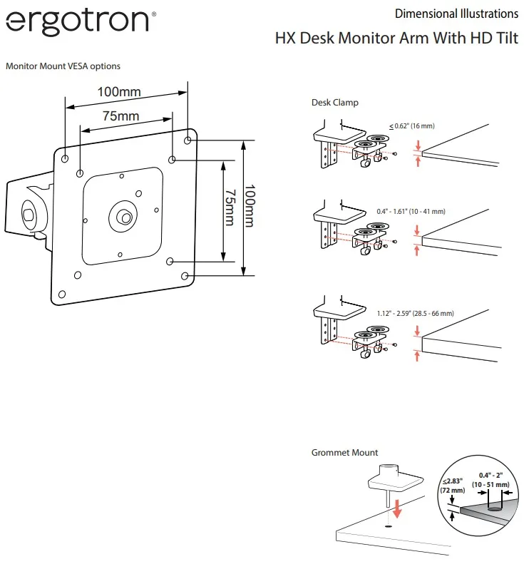 Ergotron LX Pro 盒裝標準配件及安裝五金清單