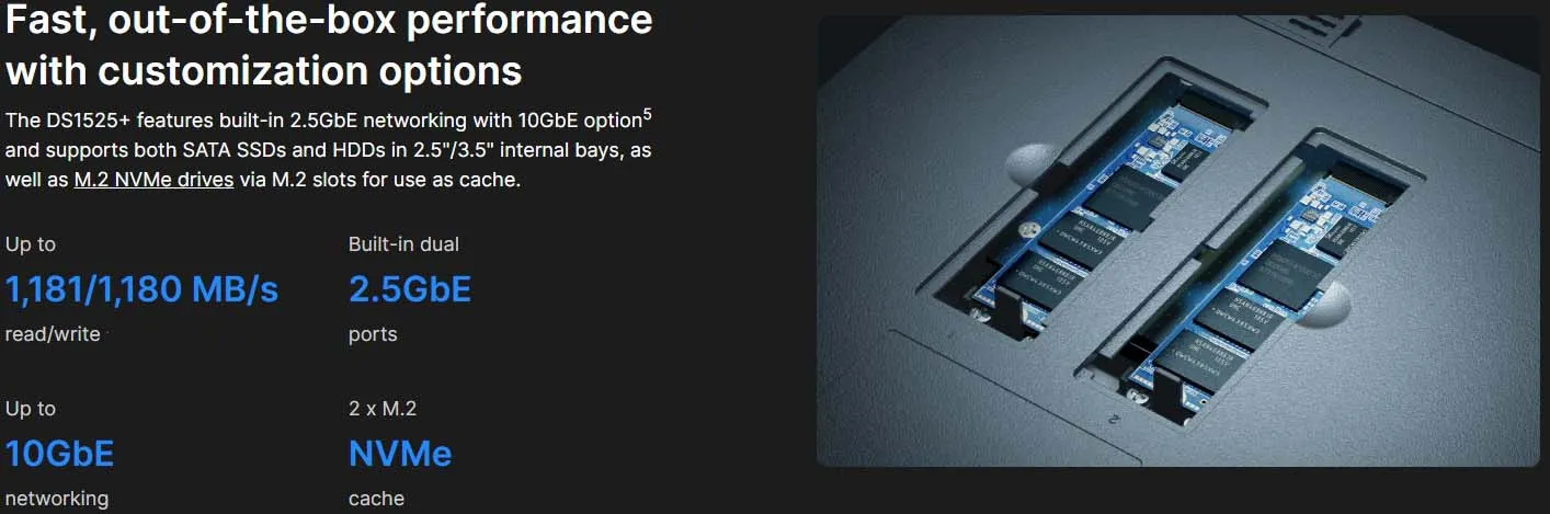 Synology DS1525+ Chassis Details and Ports