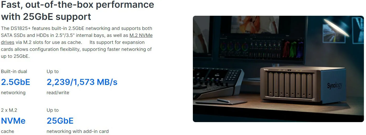 Synology DS1825+ Chassis Details and Ports