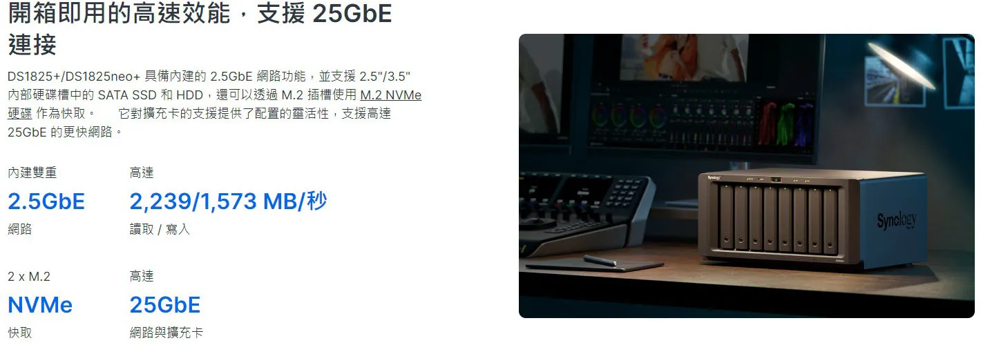 Synology DS1825+ Chassis Details and Ports