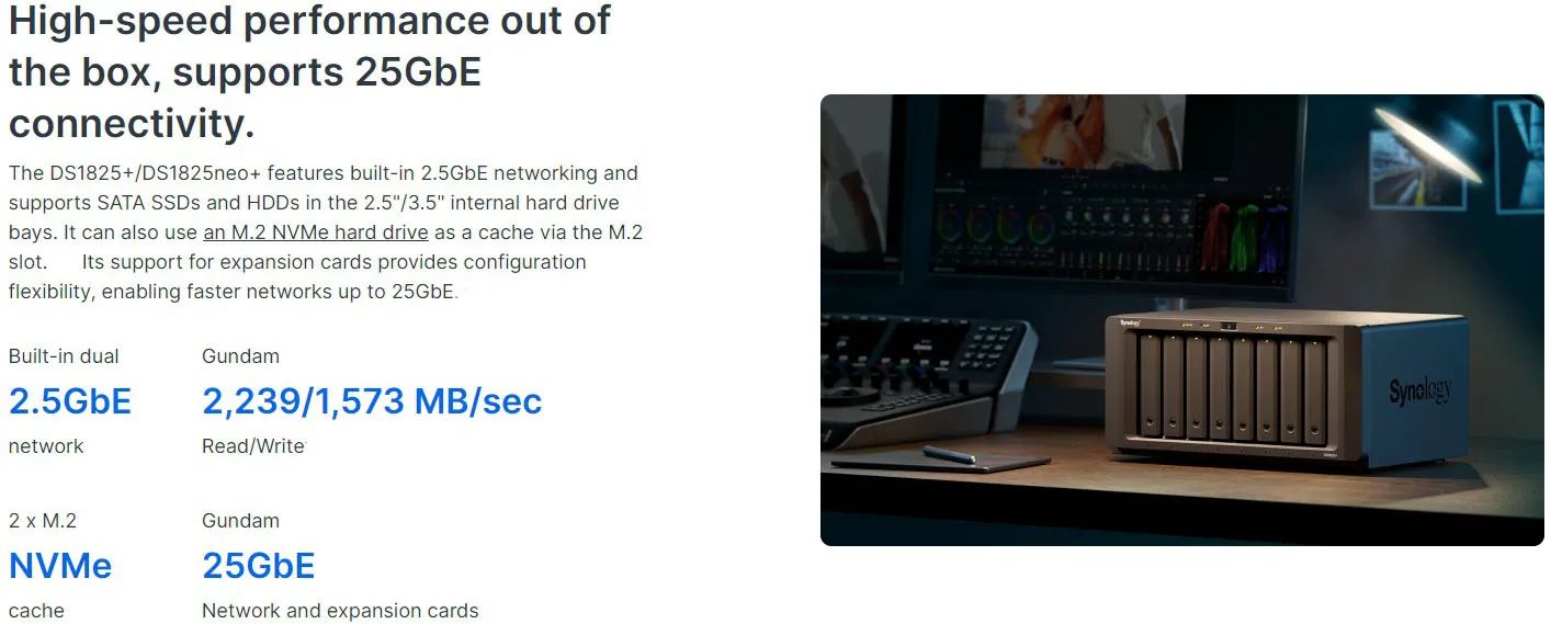 Synology DS1825+ Chassis Details and Ports