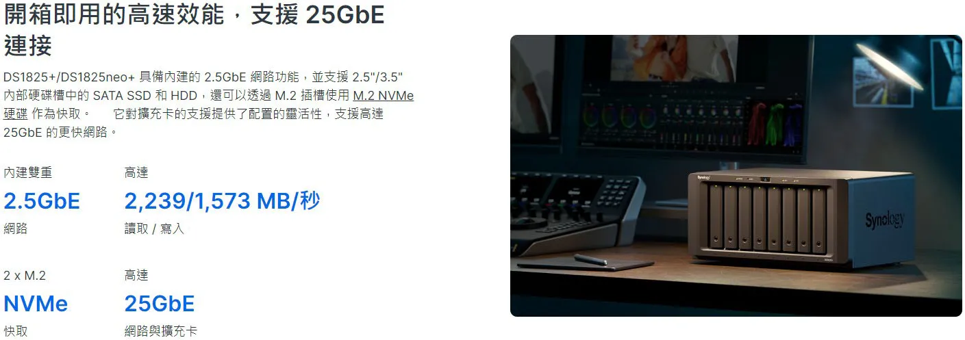 Synology DS1825+ 機箱細節及連接埠說明