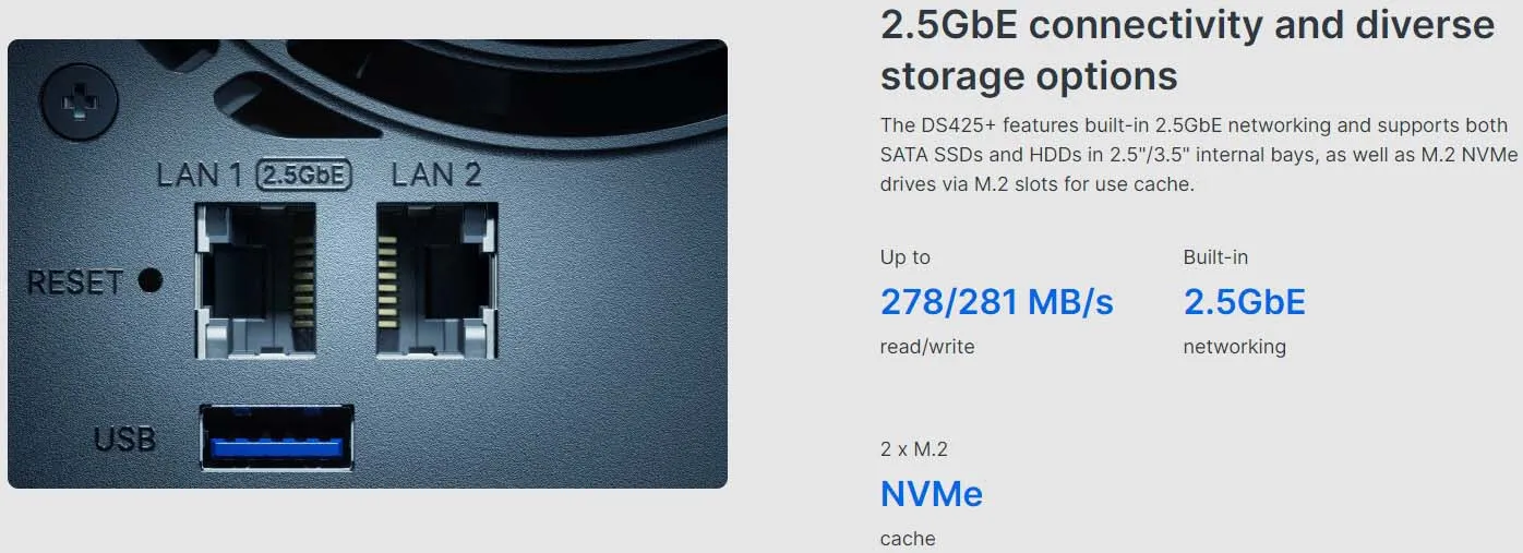 Synology DS425+ Chassis Details and Ports